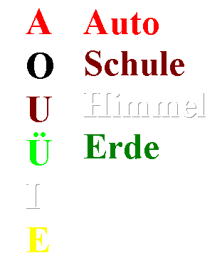 Amis Buchstaben/W&ouml;rter